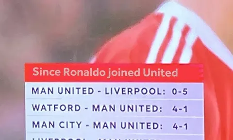 Bài đăng của Piers Morgan về Ronaldo và Messi năm 2019 trở nên kệch cỡm