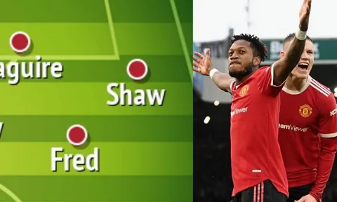 Fred sẽ giúp cho Man Utd có đội hình thiện chiến hoàn toàn mới?