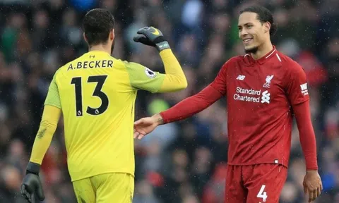 5 mức lương cao nhất ở Liverpool: Van Dijk bị rớt hạng