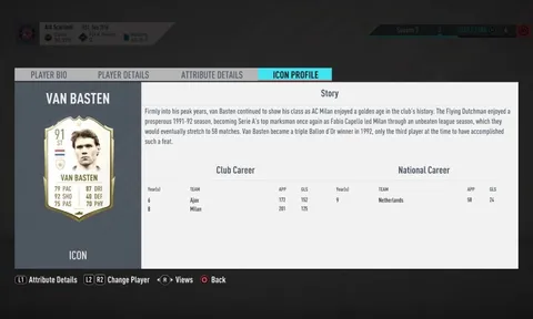 SỐC! Phát ngôn gây đả kích, chủ nhân 3 QBV "bay màu" khỏi FIFA 20