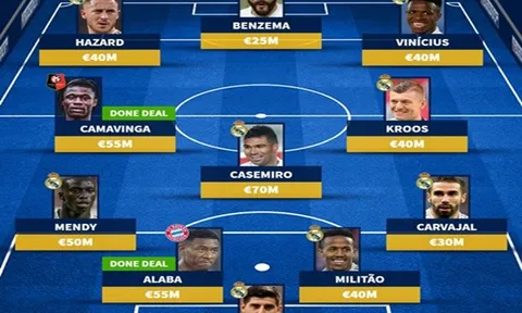 Giật bom tấn cuối hè, đội hình tối ưu của Real Madrid ra sao?