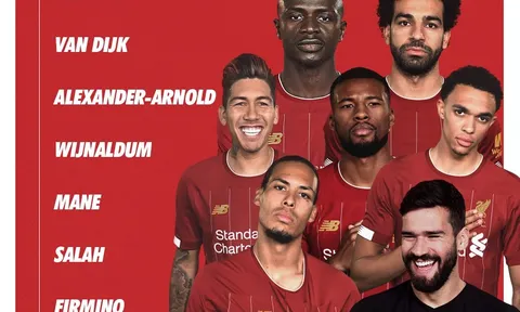 Góc Liverpool: Từ hạng 8, đến 7 ứng viên cho QBV