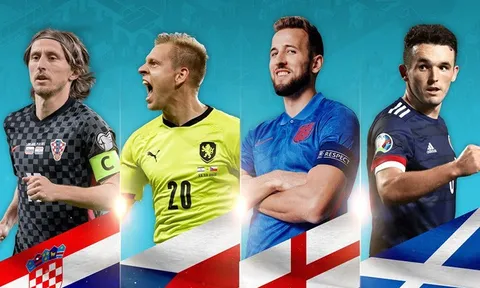 Hạ màn bảng D: Anh đợi Pháp-Đức-BĐN; Croatia chờ bảng E; CH Czech nguy cơ thành rổ đựng bóng