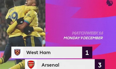 Hậu trường: Arsenal đánh bại West Ham United