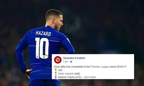 Lý do nào để tin rằng Chelsea "cố chấp" mua thảm họa của Man Utd?