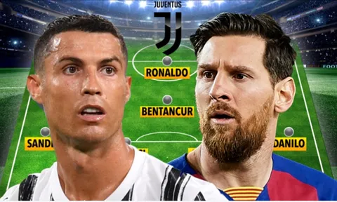 Đội hình siêu khủng của Juventus nếu Messi kết hợp với Ronaldo