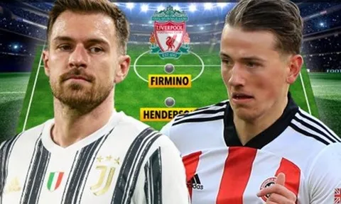 Đội hình Liverpool mùa tới mạnh cỡ nào?