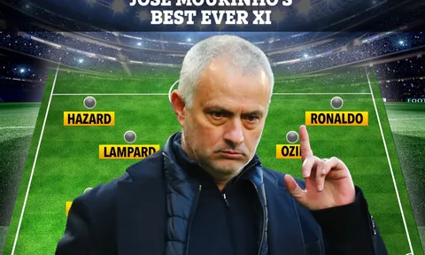 Jose Mourinho chọn ĐH hay nhất từng dẫn dắt: Không một cầu thủ M.U nào