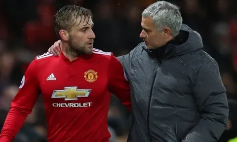 Jose Mourinho phản pháo lời buộc tội từ Luke Shaw