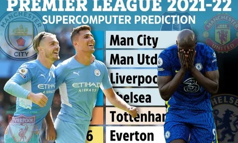 Siêu máy tính dự đoán Premier League: Chelsea thứ 4; Man City hay M.U vô địch?
