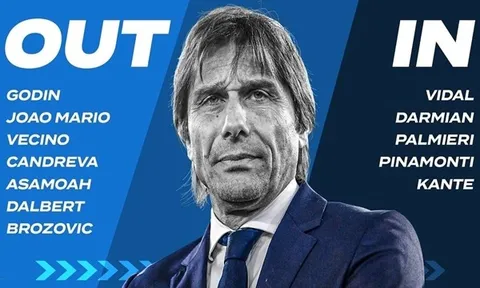 Kế hoạch chuyển nhượng của Conte tại Inter: 5 người đến, 7 cái tên ra đi