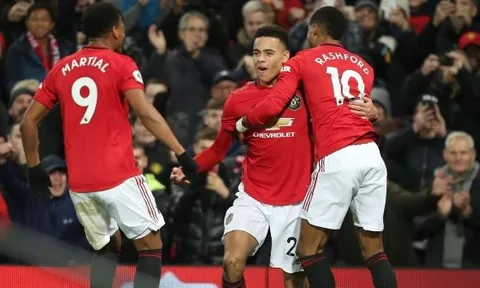 Không mua sắm, vẫn có 4 lý do để Man Utd lạc quan