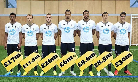 Lamela rời Tottenham: Kết thúc sứ mệnh 7 cầu thủ thay thế Gareth Bale