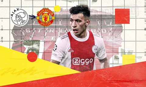 Lisandro Martinez có giúp hàng thủ MU khởi sắc hơn?