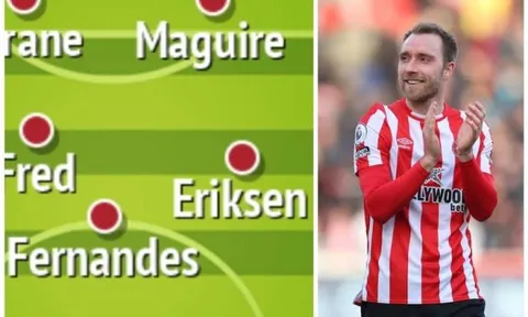 Man Utd có 3 phương án chiến thuật với Eriksen