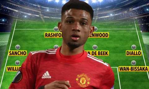 Chiêu mộ Sancho, Man United sẽ có đội hình U25 bá đạo