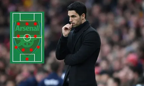 Mikel Arteta xác định “hạt nhân” trong sơ đồ 4-3-3 của Arsenal mùa tới