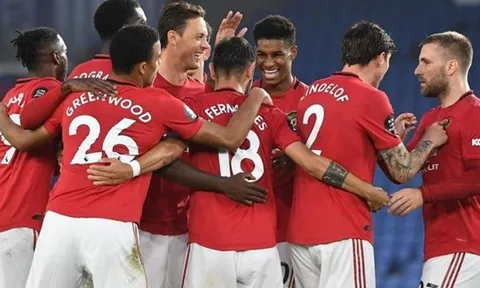 Man Utd góp 6 cái tên trong danh sách cầu thủ xuất sắc nhất Europa League