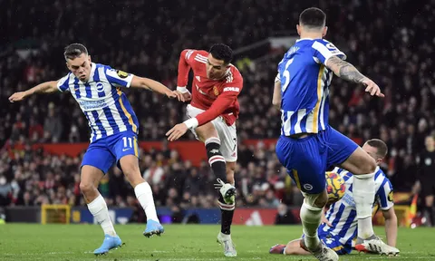MU đang phụ thuộc vào Ronaldo