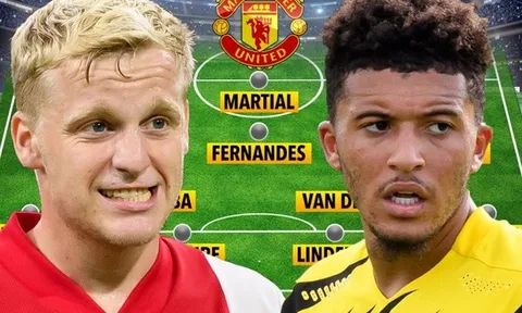 Mua thêm 3 người sau Van de Beek, Man Utd hình thành 'dreamteam'
