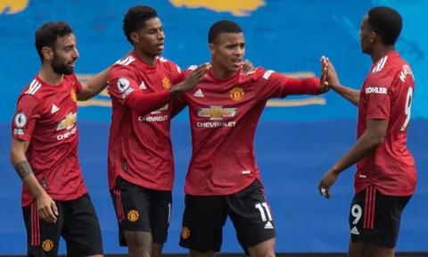 "Muốn tiến xa ở Champions League, Man Utd cần phải làm ngay việc đó"