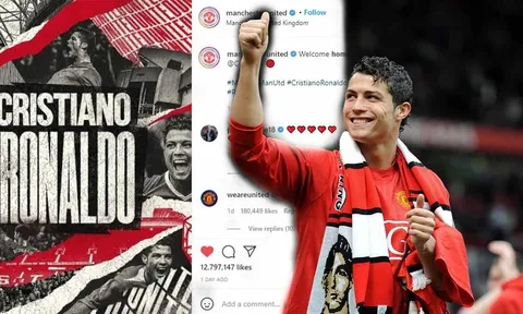 Ronaldo giúp MU nổi tiếng nhất trên mạng xã hội