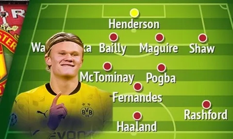 Nếu cập bến OTF, Haaland sẽ giúp Man Utd có 3 đội hình cực "chất"
