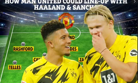 Nếu thành công 5 thương vụ "tin đồn", đội hình Man Utd khủng cỡ nào?