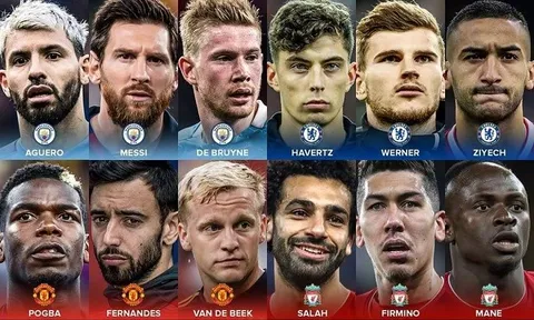 Ngất ngây với những bộ 3 của Top 4 Premier League mùa tới