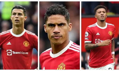 Nghịch lý! M.U chiếm 4/5 cầu thủ hưởng lương cao nhất Premier League