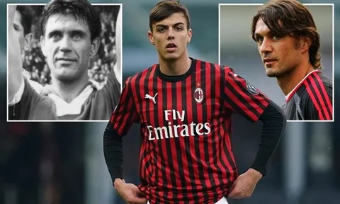 Nhà Maldini tiếp tục câu chuyện cha truyền con nối tại AC Milan