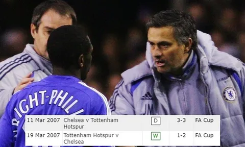'Mourinho bảo Chelsea hòa 3-3 với Tottenham và kết liễu họ 2-1 tại White Hart Lane'