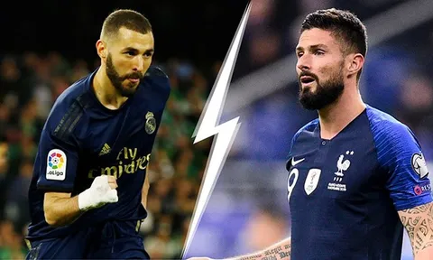 Olivier Giroud: “Tôi không muốn gia nhập CLB đã sinh ra Benzema”