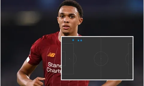 'Khu vực Arnold tạt bóng khiến Klopp nổi đóa'