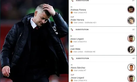 Đấu Liverpool, Man Utd có lo sợ kịch bản "22 phút" tái hiện?