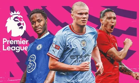 Premier League và sự thống trị trên thị trường chuyển nhượng