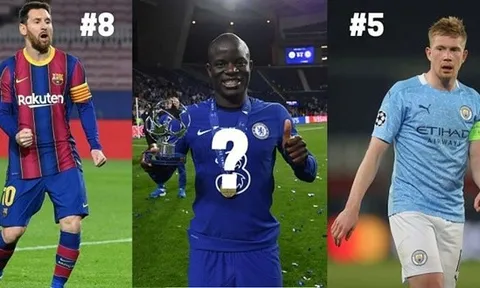 10 ngôi sao xuất sắc nhất Champions League mùa này