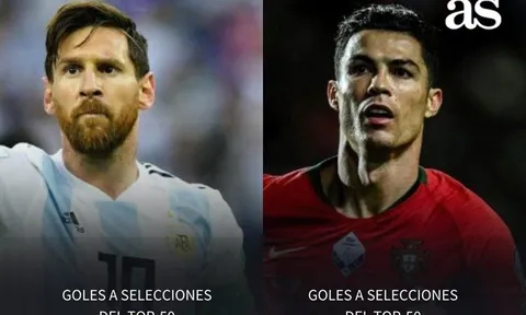 Ronaldo ghi nhiều bàn hơn, nhưng chất lượng kém xa Lionel Messi