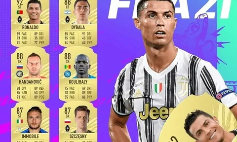 Ronaldo, Lukaku và 8 cầu thủ Serie A có chỉ số cao nhất trong FIFA 2021