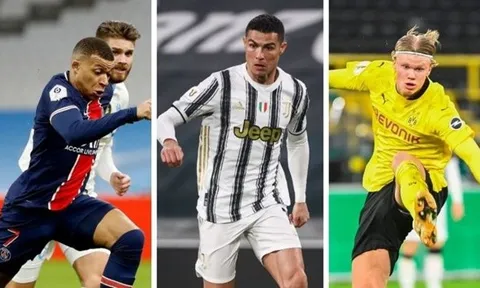 Ronaldo nói gì về Mbappe và Haaland?