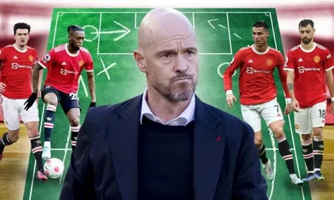 Ten Hag và tầm nhìn đã được vạch sẵn ở Man Utd