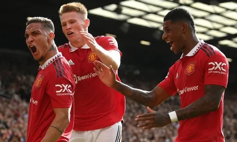 M.U chốt danh sách dự Europa League: Rõ 6 tân binh; Lần đầu cho Ronaldo