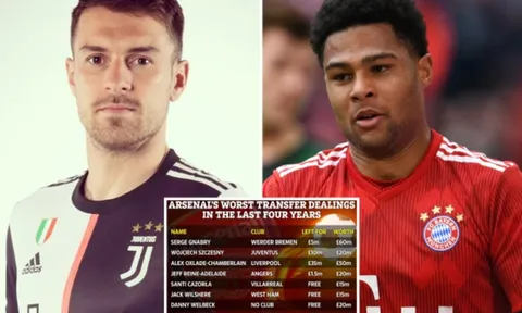 Sau 4 năm, Arsenal mất hơn 200 triệu bảng vì bán rẻ những tài năng