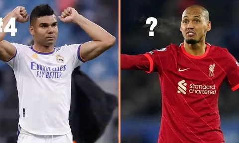 Top 5 tiền vệ phòng ngự hay nhất hiện tại: Máy quét Liverpool, mục tiêu Man Utd