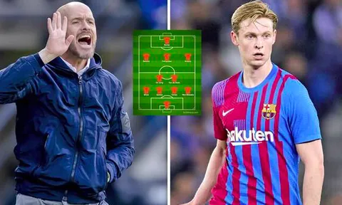 Có De Jong và 3 HĐ khác, đội hình M.U thời Ten Hag chất lượng thế nào?