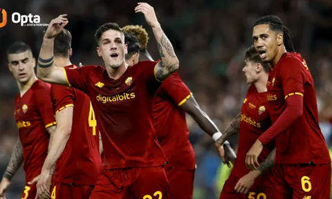 Mourinho làm điều chưa ai làm được ở Roma