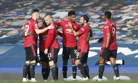 Shaw chấn thương, NHM Man Utd buồn vui lẫn lộn