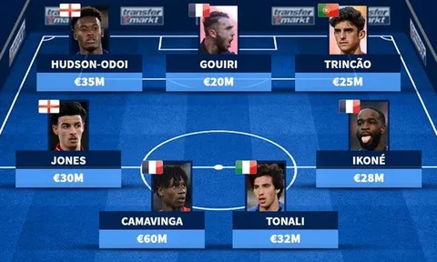 Siêu đội hình U21 EURO: Chất lượng trên từng vị trí