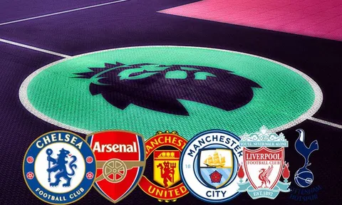 Siêu máy tính dự đoán BXH Premier League cuối cùng: Cú sốc M.U; Ai vô địch?