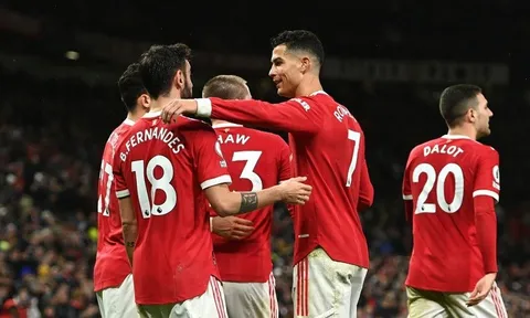 Siêu máy tính dự đoán BXH Premier League: M.U, Arsenal thứ mấy?